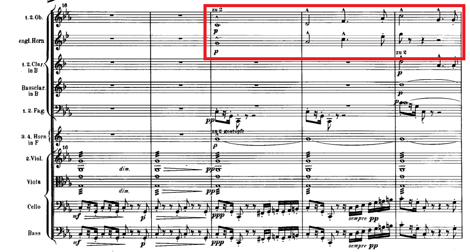 マーラー 交響曲第２番 復活 歌詞と解説 おすすめの名盤 気軽にクラシック