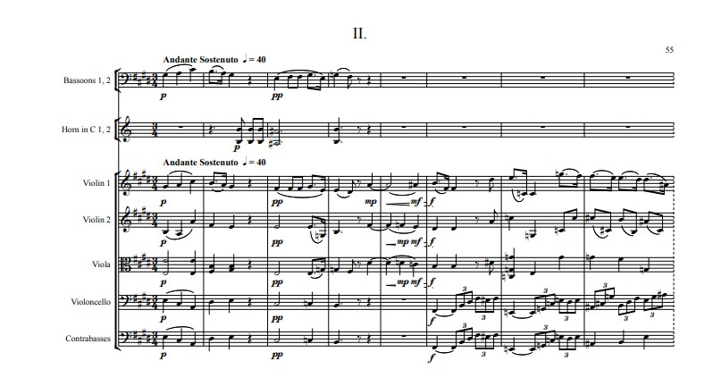 ブラームス交響曲第一番ハ短調ミニスコア