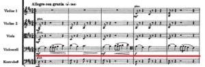 チャイコフスキー交響曲第６番第2楽章