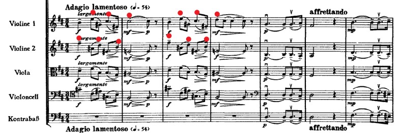 チャイコフスキー交響曲第６番第4楽章