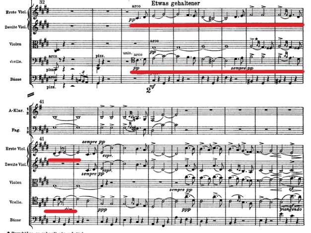 マーラー交響曲第５番第１楽章主要主題